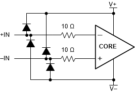 OPA392 OPA2392 Equivalent Input Circuit