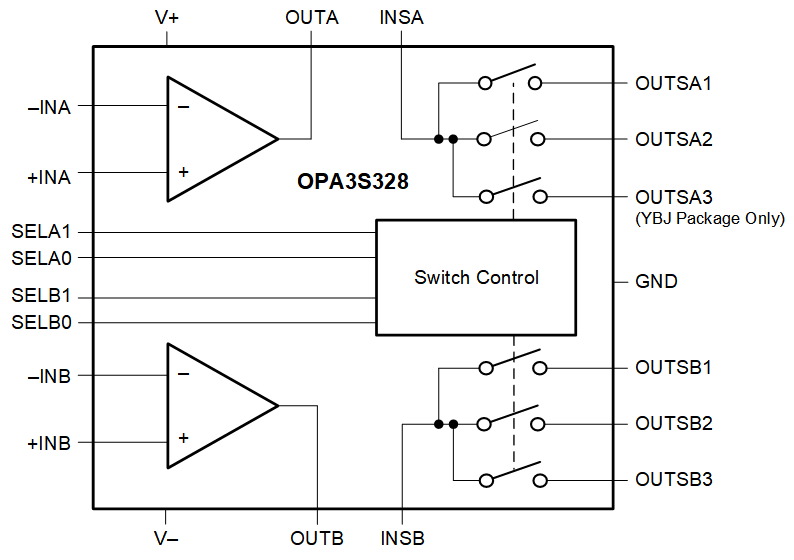 GUID-20201002-CA0I-X6DQ-85Q2-DXWFZ29LVFPB-low.png