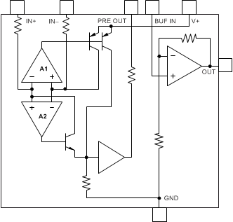 INA901-SP fbd_sbos381.gif