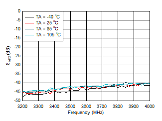 GUID-010FFDA6-A6BC-4DCE-99D8-AD88A721B908-low.gif