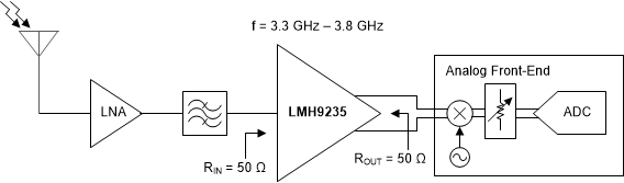 GUID-AD2AA8AC-E748-459D-ABE4-DB7EFAE10F8D-low.gif