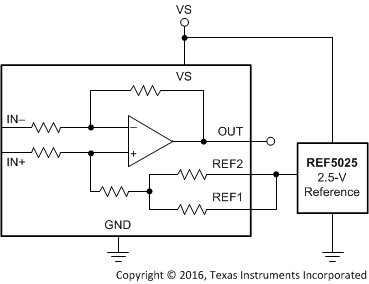 INA296A INA296B External Reference Output