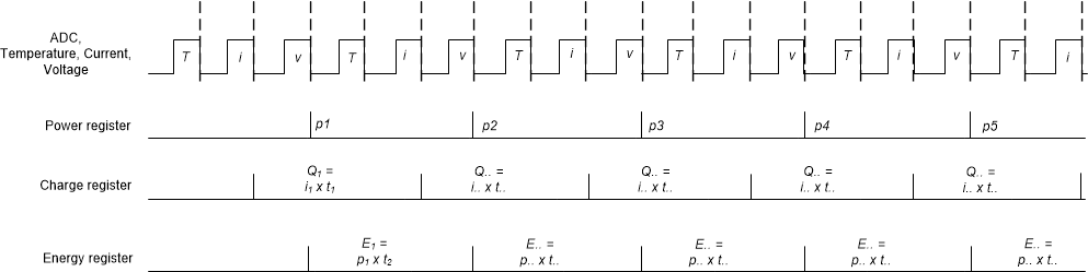 GUID-77AE2D95-8CA6-44D6-9E8E-21A1058E1B64-low.gif