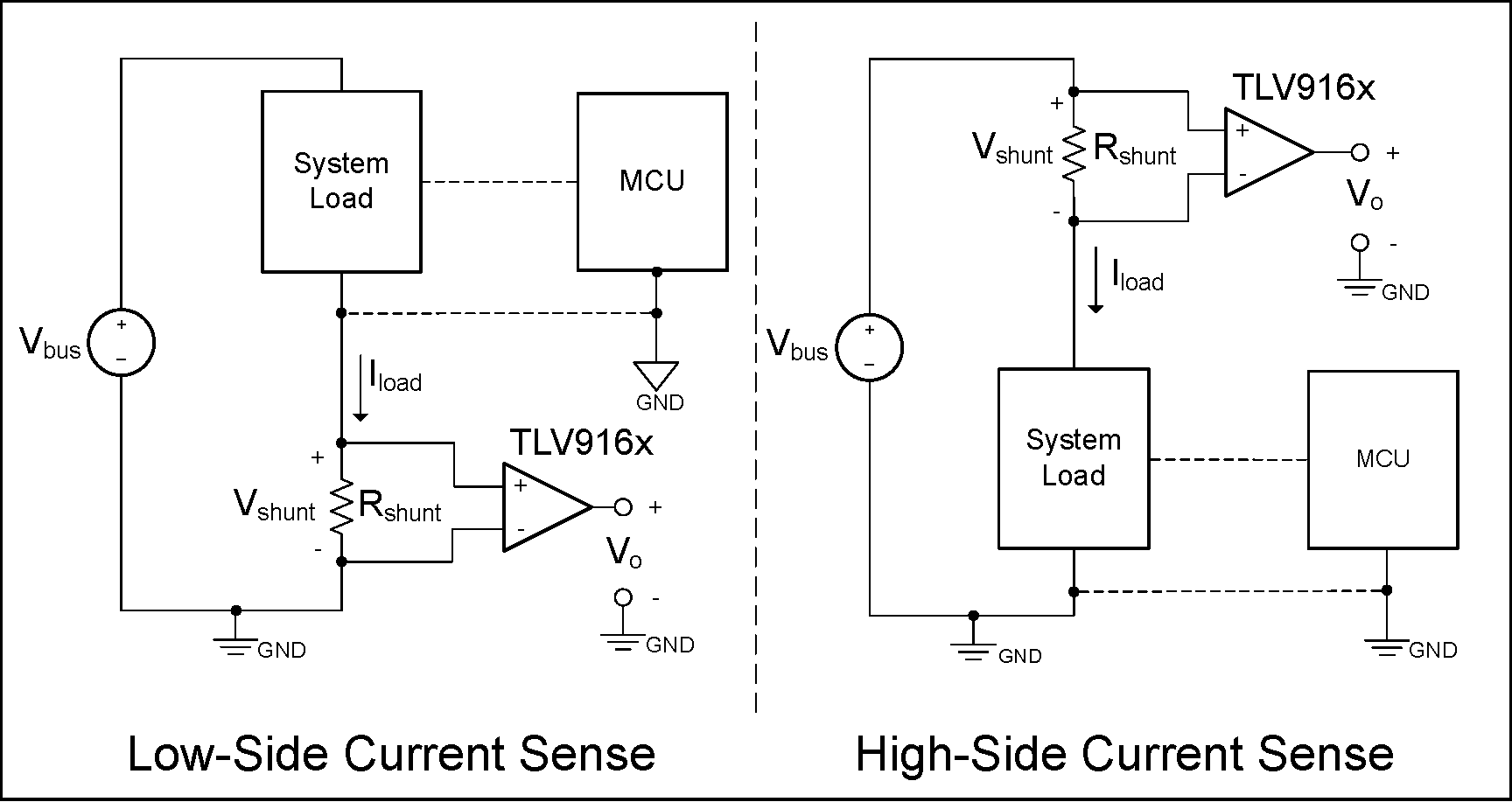 TLV9161-Q1 TLV9162-Q1 TLV9164-Q1 TLV916x-Q1 in Current-Sensing Applications