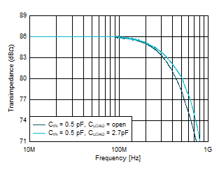 GUID-50EDC4DE-EF51-4FC4-A3C9-664D9BF7D38A-low.gif