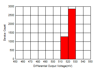 GUID-AEE2F164-D9F4-4298-9CBC-8FCD3C6E8387-low.gif