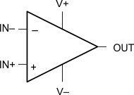 LMC6035-Q1 