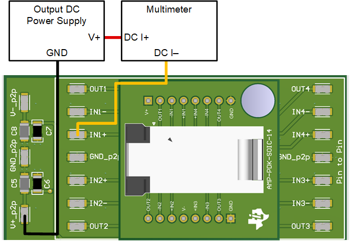 AMP-PDK-EVM Continuity Measurement Example Setup
          for a Quad Channel Device