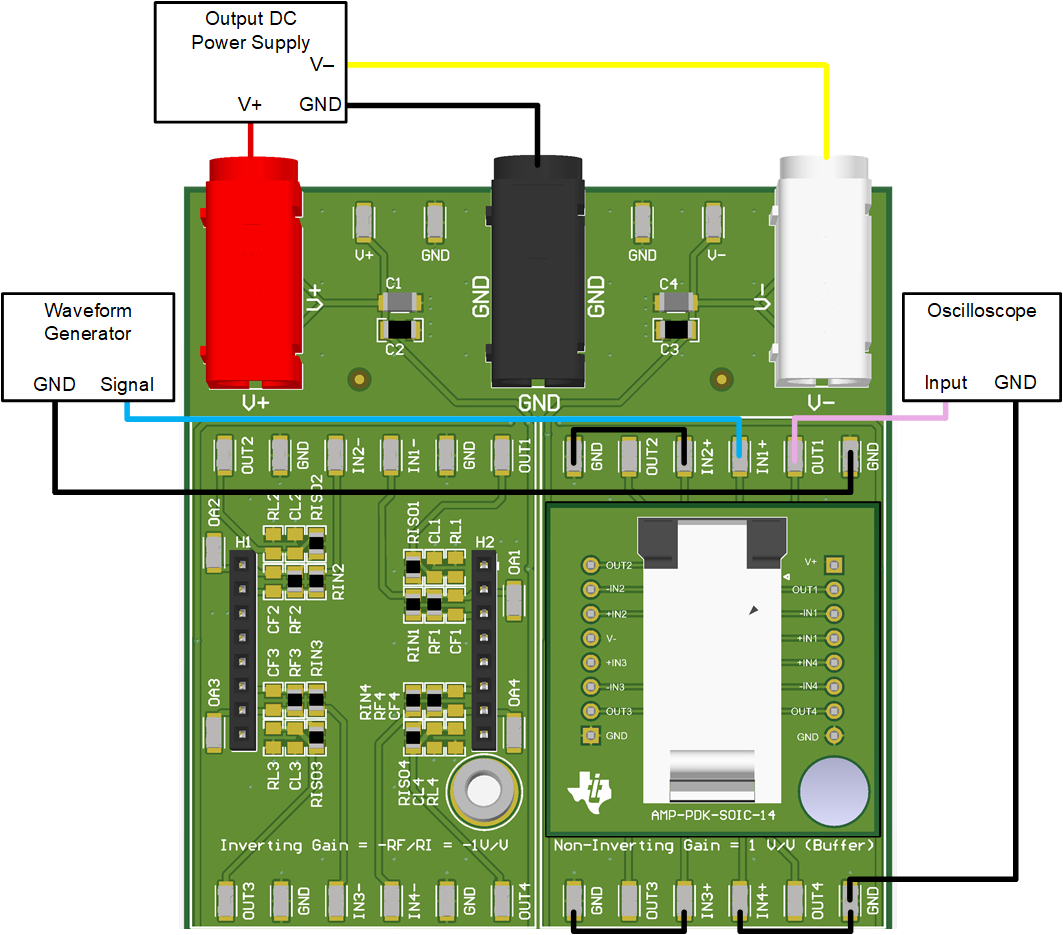 AMP-PDK-EVM SR Measurement Example for a Single
          Channel Device