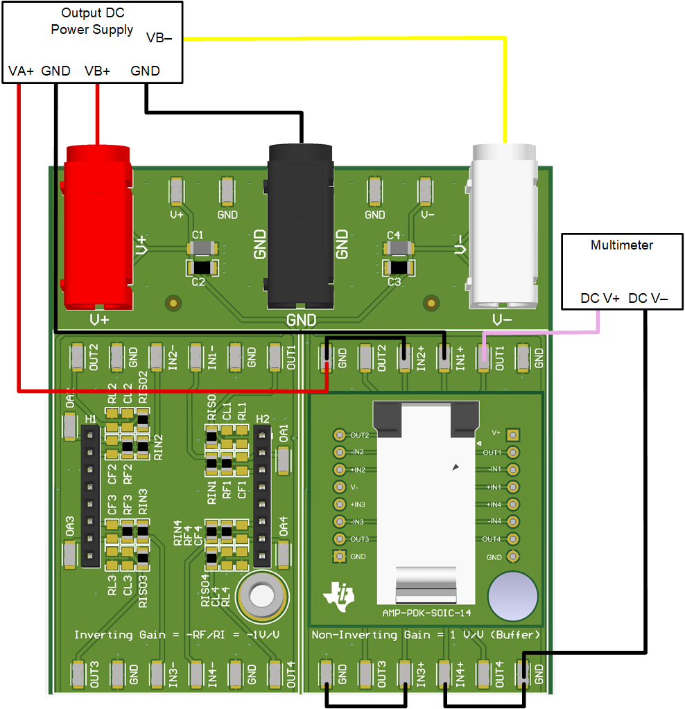 AMP-PDK-EVM VOL Measurement Example for a Quad
          Channel Device