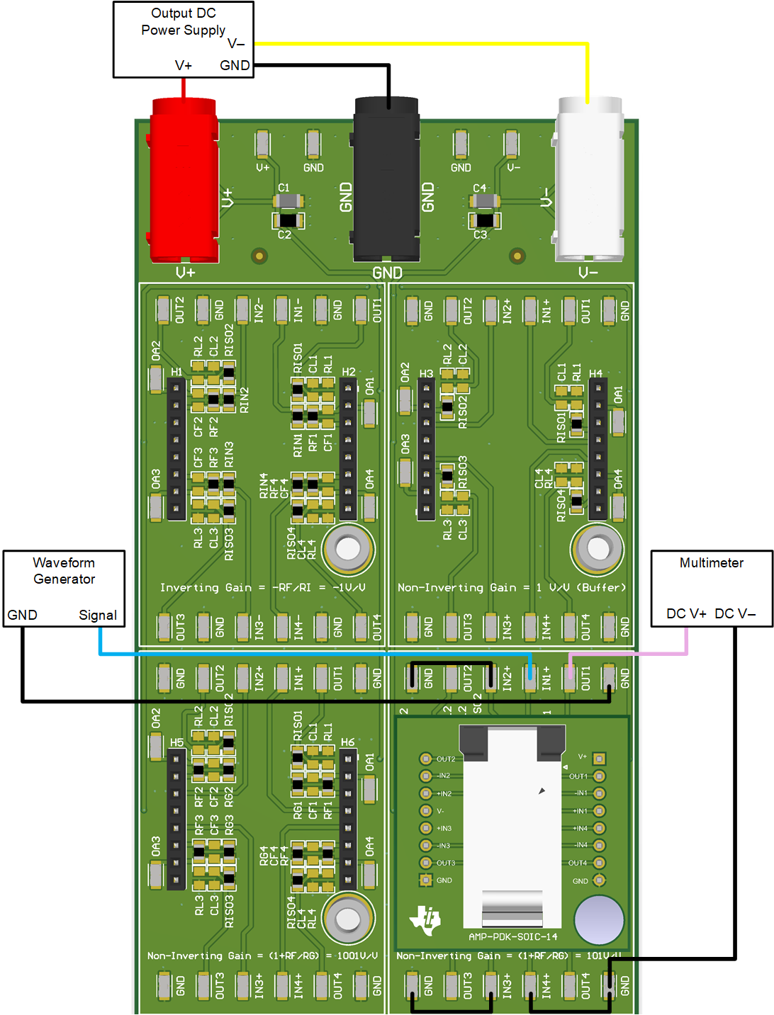 AMP-PDK-EVM BW Measurement Example for Quad
          Channel Device