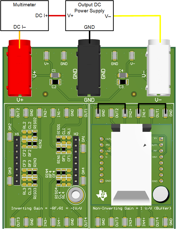 AMP-PDK-EVM Iq Measurement Example Setup for a
          Dual Channel Device