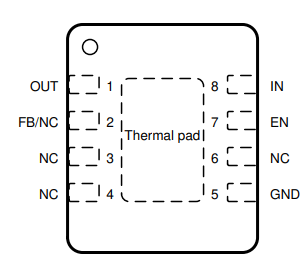 TPS7B84-Q1 Pin Diagram (VSON Package)