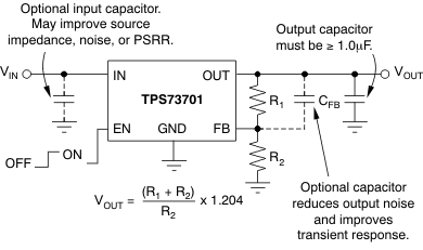 TPS737 Typical Application Circuit for Adjustable-Voltage Version