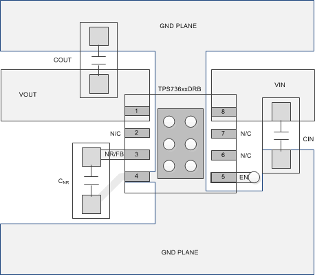 TPS737 Fixed
                    Output Voltage Option Layout (DRB Package)