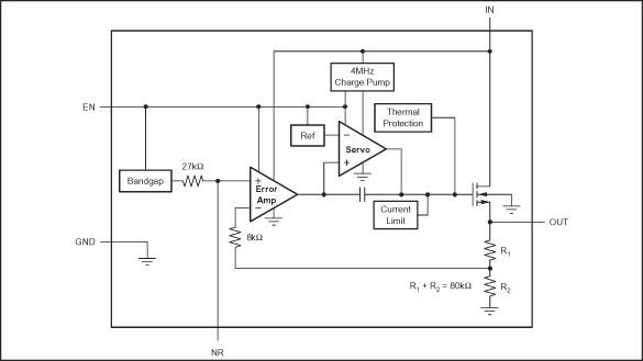 TPS737 Fixed-Voltage Version