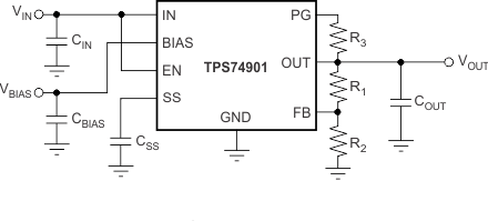 TPS74901 Typical Application Circuit (Adjustable)