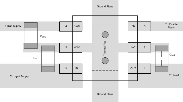 TPS720 layout_sbvs100.gif