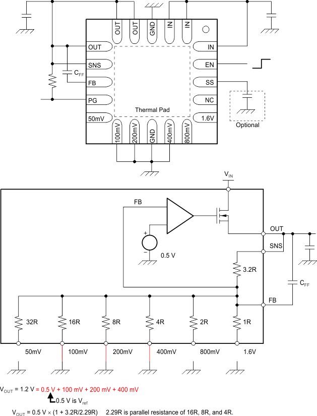 TPS7A7200 1.2-V Configuration