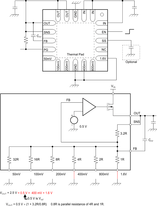 TPS7A7200 2.5-V Configuration