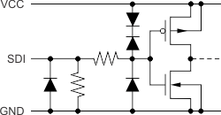 TLC59731 pmi_sdi_bvs222.gif