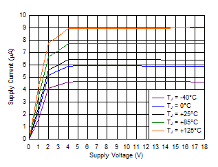 GUID-4C1221BB-8FD4-440F-8BE1-ED3F1949172A-low.gif