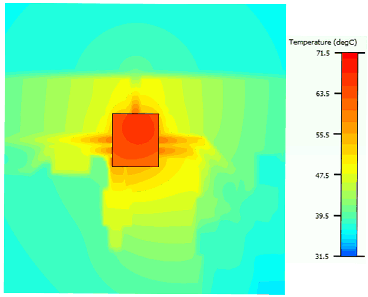 TPS7A52 sbvs311_thermal-gradient.gif