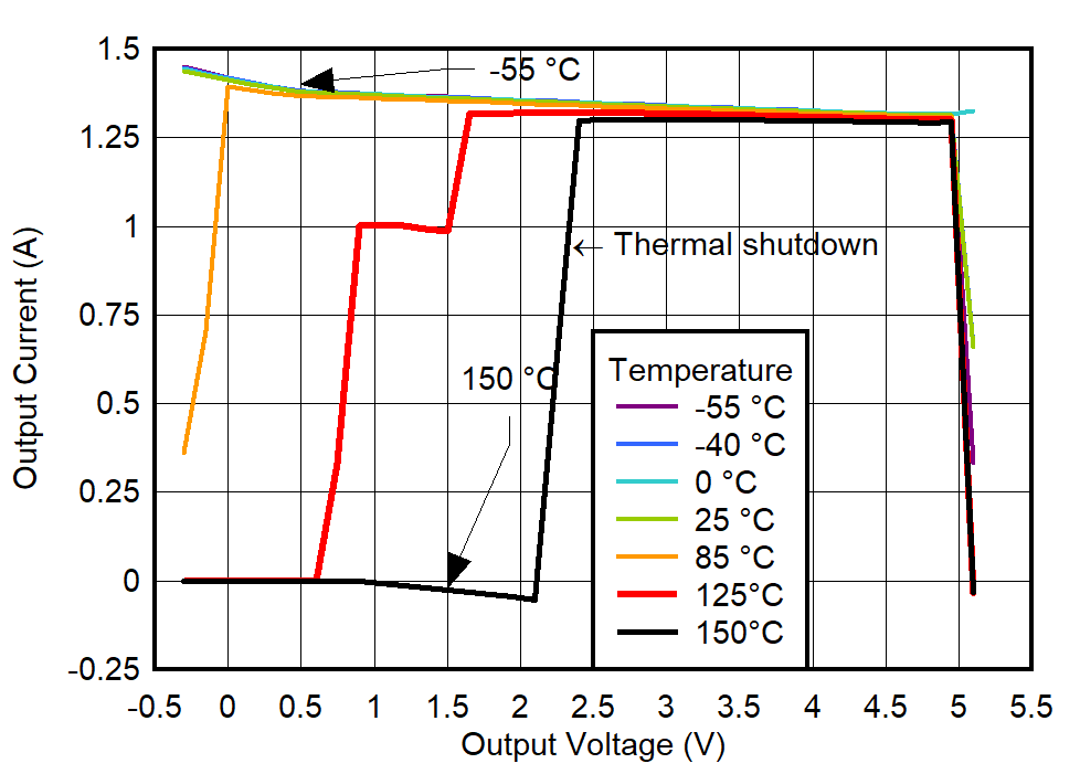 GUID-20220301-SS0I-SGK3-B741-JKQCTMDDWPQL-low.png