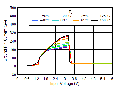 GUID-B80EDBF4-FCB5-4A1E-BD86-90EBE7956B5D-low.gif