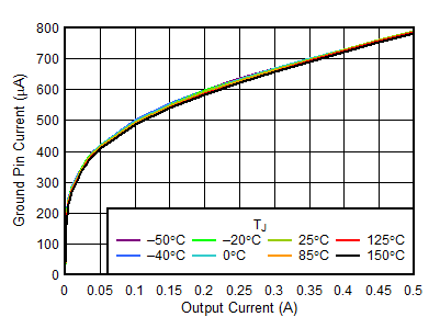 GUID-E56BBCC2-1682-4E39-98E2-2A8E27967B6A-low.gif