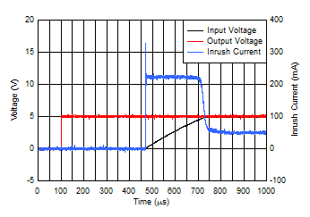 GUID-20201116-CA0I-JCNC-MRCV-TSPWK3HHZCJK-low.gif