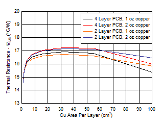 GUID-20201023-CA0I-JVPR-Z77W-MR5ZGWXP4BG0-low.gif