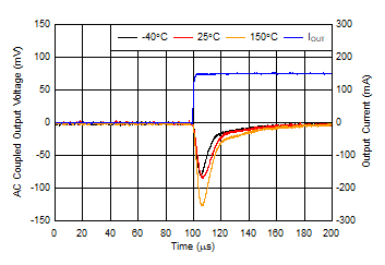 GUID-20201007-CA0I-FJZJ-DHRN-FX7XBHP8LVSD-low.gif