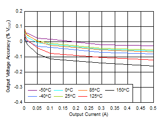 GUID-20201129-CA0I-B6PV-GSVD-DBQFBKWB3K2W-low.gif