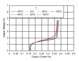 GUID-20200820-CA0I-0XPV-CS4B-CGVG7JR6RJ4N-low.gif