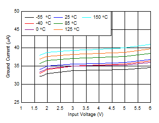 GUID-20210324-CA0I-GDPM-PQPB-Z1SL3BVFPKBN-low.gif