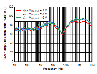 GUID-20210907-SS0I-V4M8-MRZG-34H49ZLRBXFV-low.gif