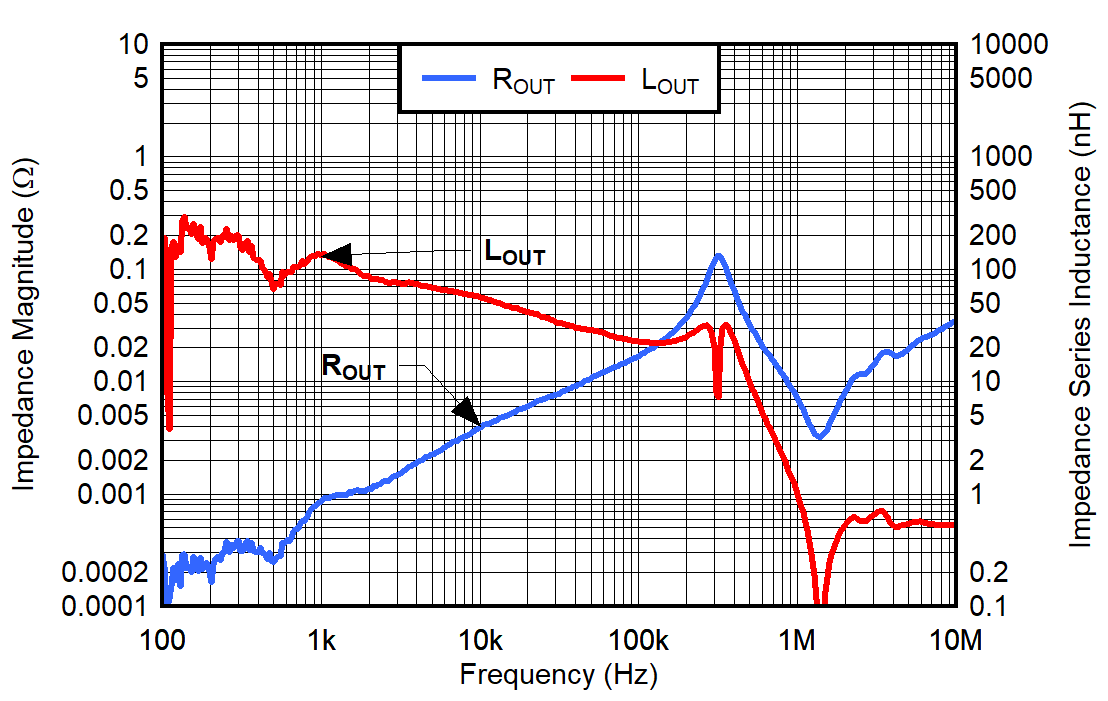 GUID-20220412-SS0I-WK5C-SXSX-4F0ZNXCSW1HT-low.png