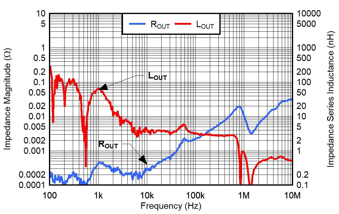 GUID-20220412-SS0I-XSNF-STSB-CXT79XRDLHS1-low.png