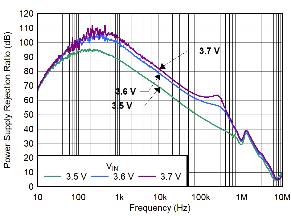 GUID-20220413-SS0I-KSSW-FCML-7HPF6CFL1V7J-low.png