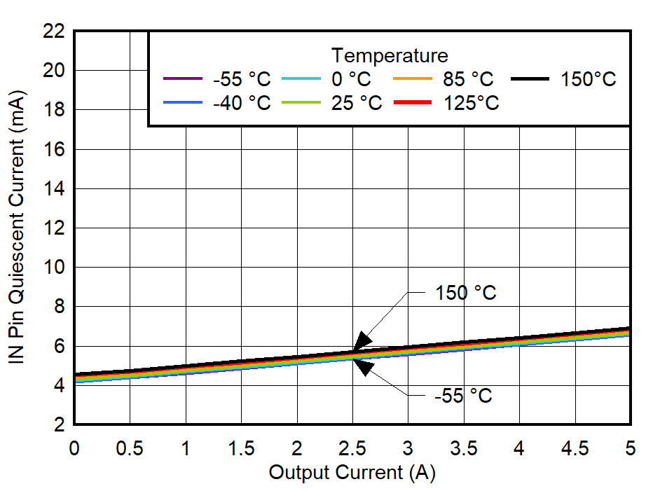 GUID-20220525-SS0I-9SVK-RFN2-1QF6MF6JGGNR-low.png