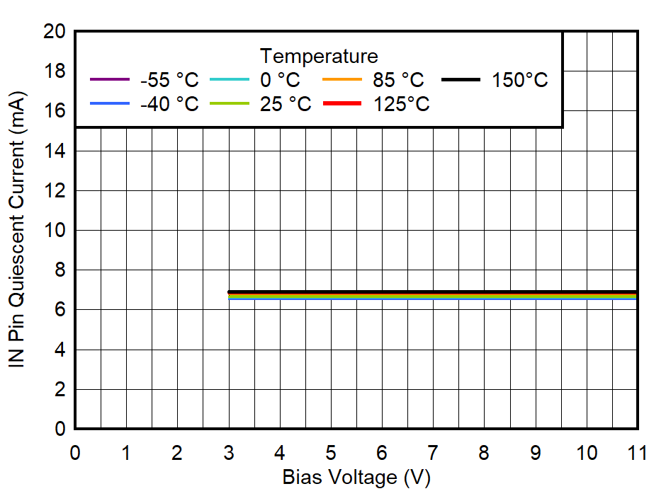 GUID-20220525-SS0I-DDCK-ZG7S-GBLVZQ3WDLB3-low.png