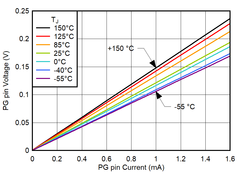 GUID-20220527-SS0I-4QXP-ZSF0-NSV2W7CNQWX8-low.png