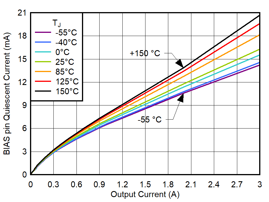 GUID-20221019-SS0I-CBC7-4BBM-KNV8CG7KDF2S-low.png