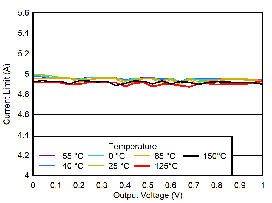 GUID-20221019-SS0I-FRSG-RWBQ-WCVD6B1WZRVM-low.png