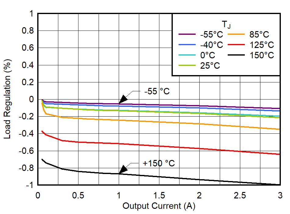 GUID-20221019-SS0I-JM41-55L4-M8QKZG3FHTLH-low.png