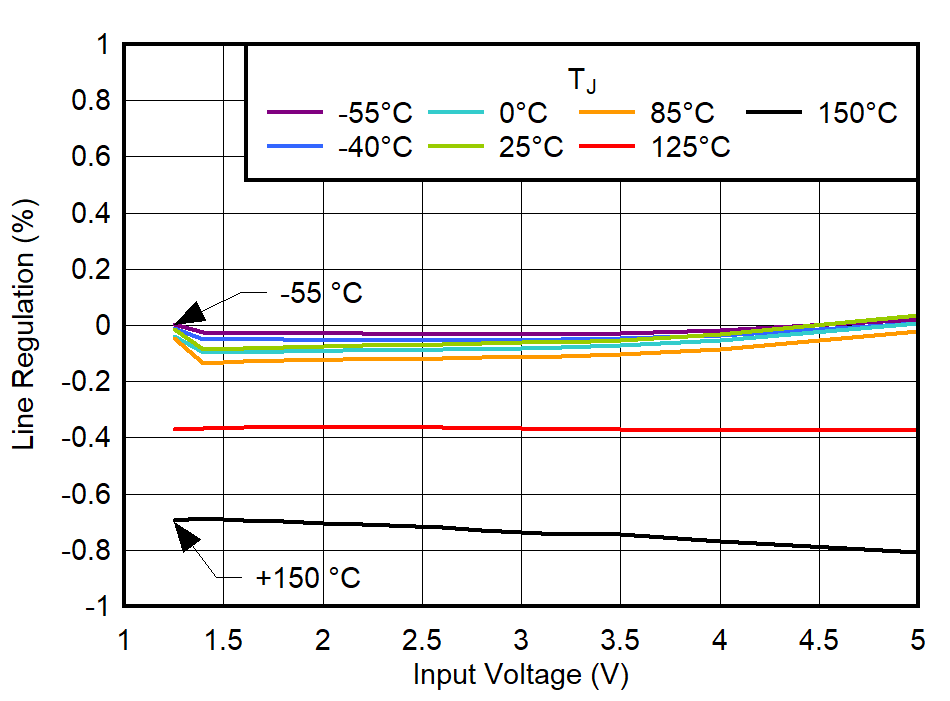 GUID-20221019-SS0I-QSLZ-GHKF-4NCD21VSPCSF-low.png