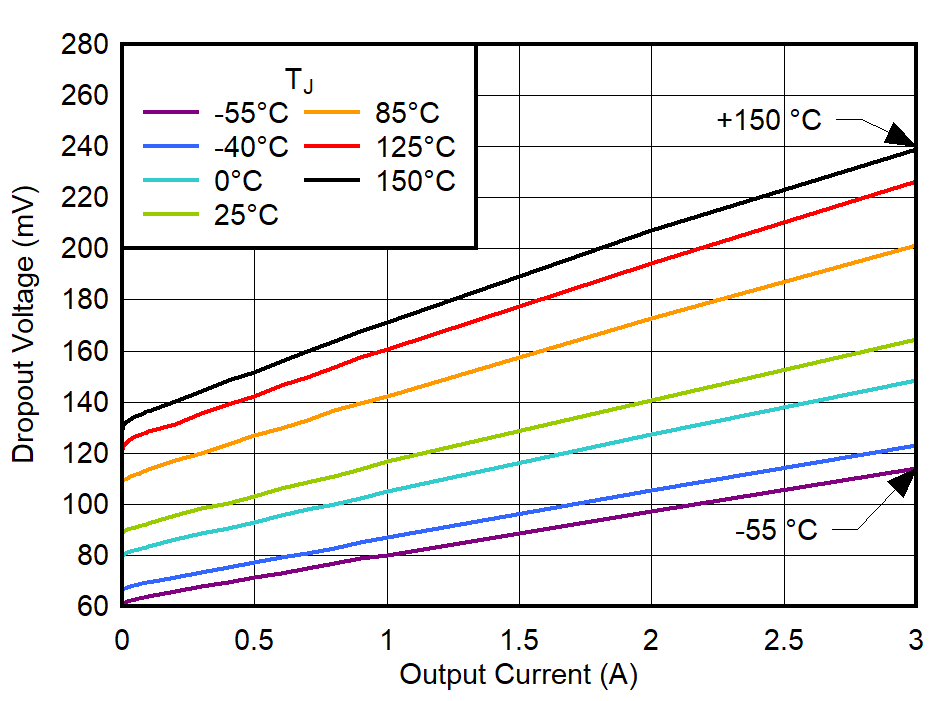 GUID-20221019-SS0I-T8NW-2VL3-NRC9THGZJ8VW-low.png