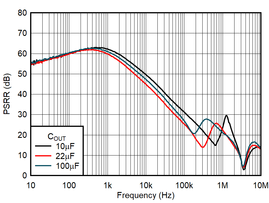 GUID-20221031-SS0I-90JN-MWJC-TVDNJDWBDBW7-low.png