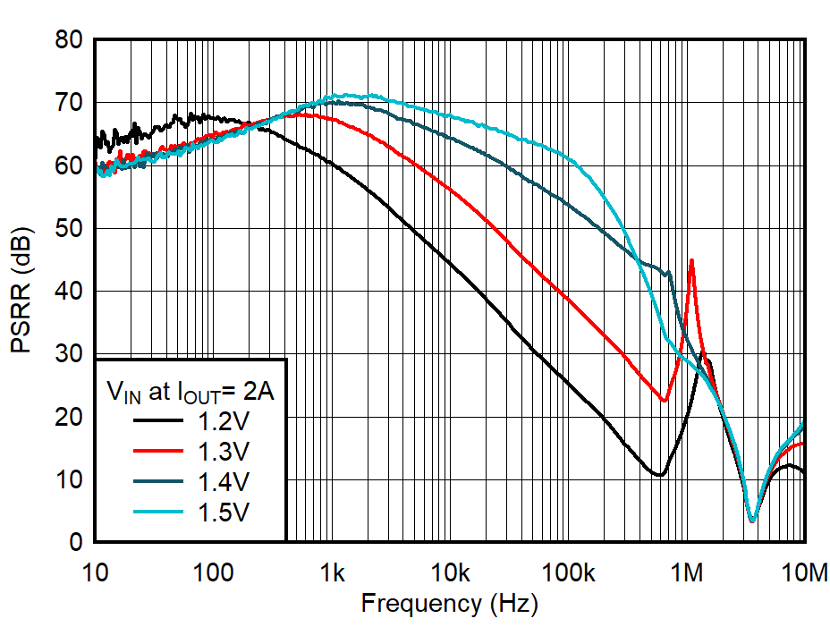 GUID-20221031-SS0I-NLT1-TBPL-21BHKWM68RNG-low.png